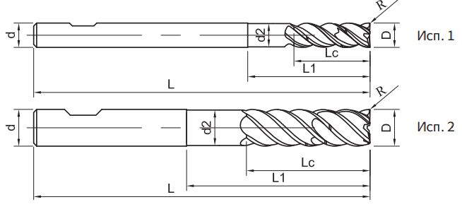 PP300-SPEED-3DN-16052 Фреза монолитная твердосплавная Gesac