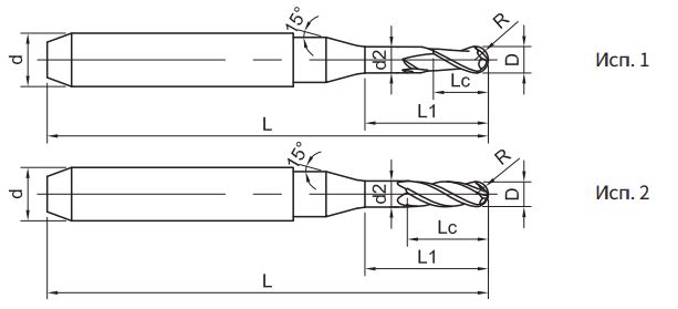 SM200-AR2-3-14-50-d6 Фреза монолитная твердосплавная Gesac
