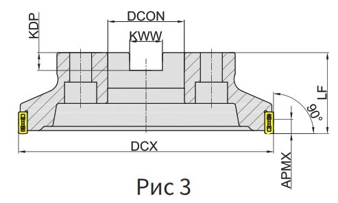 Эскиз: MVA190-200R28C60-LN11 Корпус фрезы Gesac
