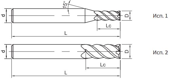 Эскиз: SH360-S4A-16-45-K Фреза монолитная твердосплавная Gesac