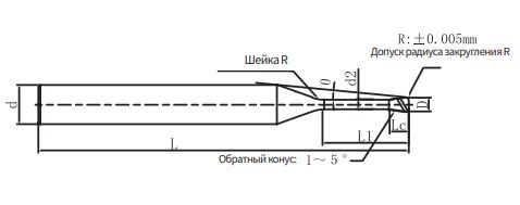 Эскиз: SPM200-RN2-3-35-0.5-V Фреза монолитная твердосплавная Gesac