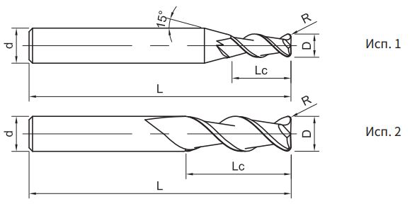 Эскиз: UA100-R2-02002 Фреза монолитная твердосплавная Gesac