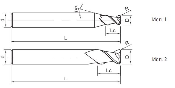Эскиз: UA100-RH2-20020 Фреза монолитная твердосплавная Gesac