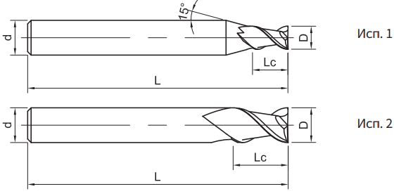 Эскиз: UA100-SH2-08020 Фреза монолитная твердосплавная Gesac