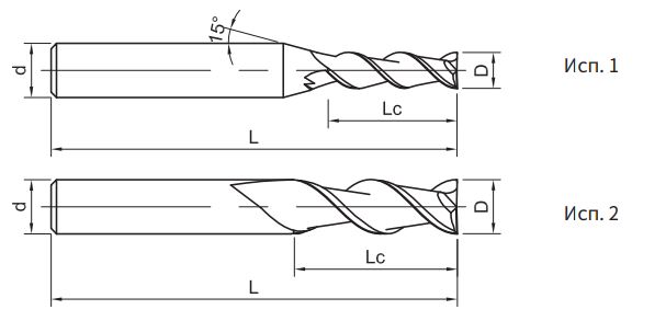 Эскиз: UA100-SL2-05030 Фреза монолитная твердосплавная Gesac