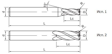 SN200-R4-02005 Фреза монолитная твердосплавная Gesac