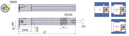 GKIL2520-2.5T05 Державка Канавочная Внутренняя Gesac