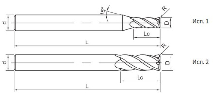 SH360-RH4-10-100-0.5-K Фреза монолитная твердосплавная Gesac