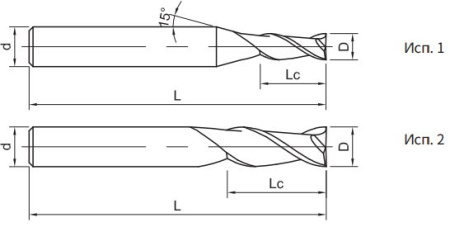SG200-S2-04011 Фреза монолитная твердосплавная Gesac