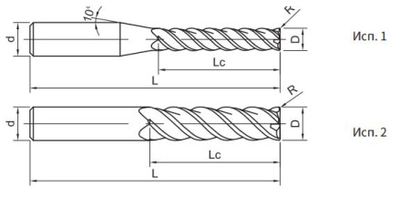 SH260-RL4A-12-60-0.5-H Фреза монолитная твердосплавная Gesac 