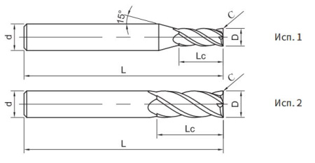 SP210-C4-06020 Фреза монолитная твердосплавная Gesac