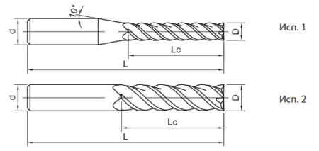 SH260-SL4A-10-45-H Фреза монолитная твердосплавная Gesac