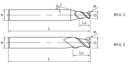 UA100-RH2-20020 Фреза монолитная твердосплавная Gesac