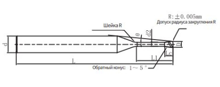 SPM200-RN2-3-35-0.5-V Фреза монолитная твердосплавная Gesac