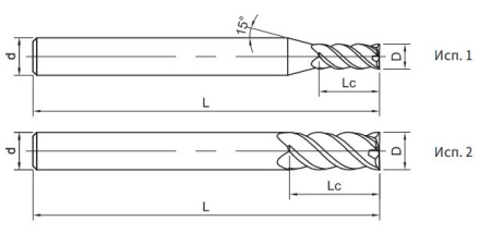 SH160-SH4-12035 Фреза монолитная твердосплавная Gesac