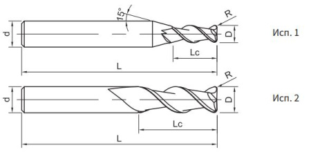 UA100-R2-02002 Фреза монолитная твердосплавная Gesac