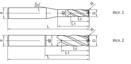 SH260-RN4-2-12-0.2-H Фреза монолитная твердосплавная Gesac