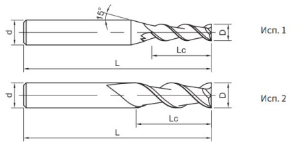 UA100-SL2-16060 Фреза монолитная твердосплавная Gesac