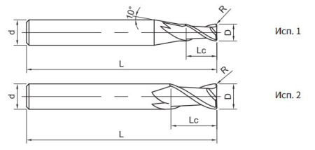 SH260-R2-1-0.2-H Фреза монолитная твердосплавная Gesac