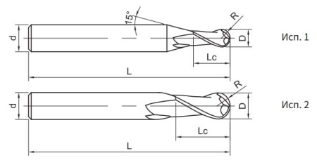 SP210-B2-12022 Фреза монолитная твердосплавная Gesac
