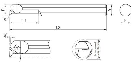 GHT-QR50R10L15 Минирезец твердосплавный Расточной Gesac