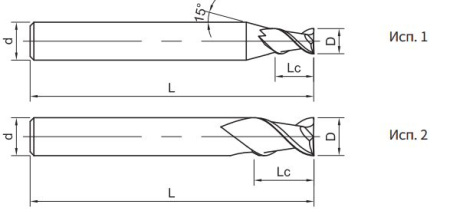 UA100-SH2-02006 Фреза монолитная твердосплавная Gesac