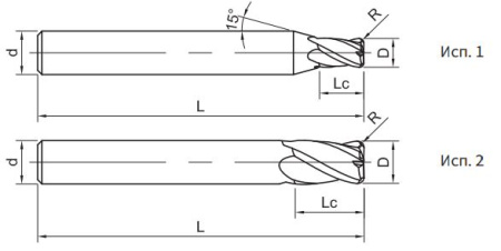 SS600-RS4-02001 Фреза монолитная твердосплавная Gesac