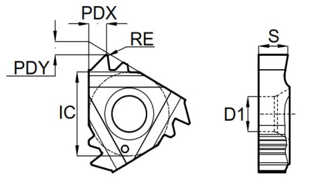 22ER2.5SAGE-F-GM3225 Пластина резьбовая Gesac