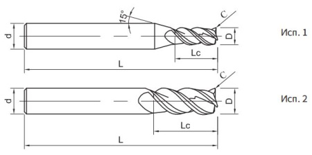 PP300-C3-04004 Фреза монолитная твердосплавная Gesac
