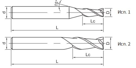 SH360-S2-12-30-K Фреза монолитная твердосплавная Gesac