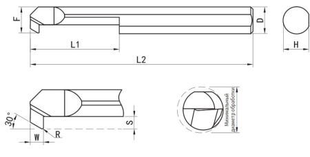 GMT-XR60R20L20 Минирезец твердосплавный Обратный Расточной Gesac