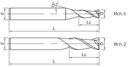 SH160-S2-20045 Фреза монолитная твердосплавная Gesac