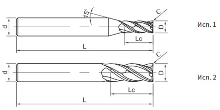 PP300-C4-04004 Фреза монолитная твердосплавная Gesac