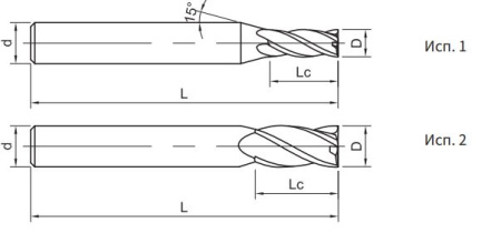 US200-SS4-02004 Фреза монолитная твердосплавная Gesac