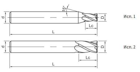 US260-SS4A-20030 Фреза монолитная твердосплавная Gesac