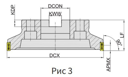 MVA190-250L25C60-LN15 Корпус фрезы Gesac